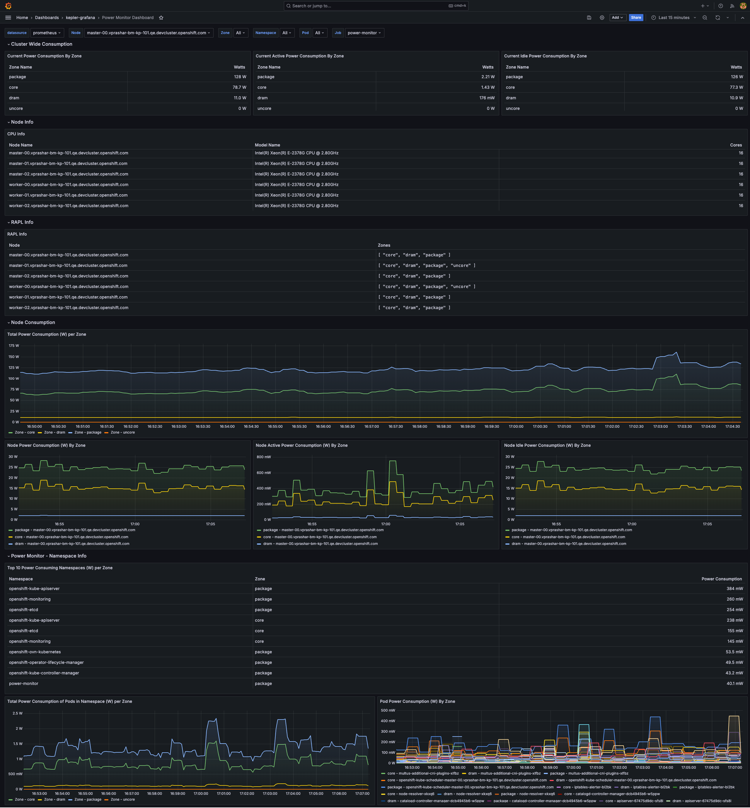 grafana-dashboard